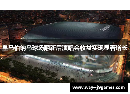 皇马伯纳乌球场翻新后演唱会收益实现显著增长
